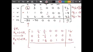 4 2 The Simplex Method I Maximum Problems