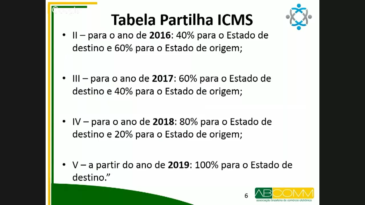 PALESTRA REDUÇÃO ICMS