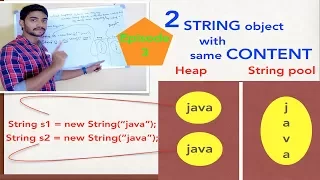 String object creation behind the scenes string constant pool java lang String
