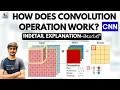 Tutorial-49 How does convolution operation work in CNN s Deep Learning Telugu