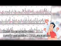 How to properly process and use newly generated DNA sequences