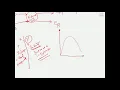 Tutorial 2 Part 1 Liq-Liq Extraction Hunter Nash Method Mass Balance Generating new tie-lines