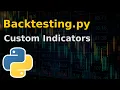 Custom Indicators In Backtesting py - Python Deep Dive