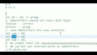 Rules for Java Identifiers Java Identifiers - 2 Java Basics 31 Java in Telugu