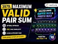 LeetCode 3979 Explained Prefix Max Suffix Max Trick O n Java Solution