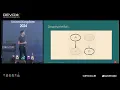 Java 22 and the Foreign Function Memory API by PER MINBORG