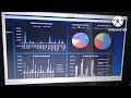 Exploratory Data Analysis sample superstore task 3