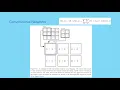 Convolutional Neural Networks - Chapter 9 of the Deep Learning book Goodfellow et al