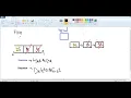 Queue Linked List Implementation in JAVA - Code Explanation in URDU