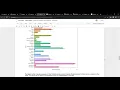 UNEMPLOYMENT ANALYSIS WITH PYTHON-OASIS TASK 2