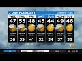 New York Weather CBS2 Evening Forecast at 6PM
