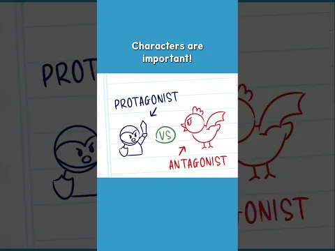 Writing Strong Characters is Important! #storywriting #storywritingforkids #storywritinginenglish