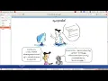 Tutorial STD 9 chapter 4 part1