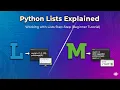 Python Lists Explained Working with Lists Step-by-Step Beginner Tutorial