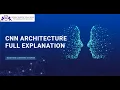 CNN Architecture Full Explanation Types Machine Learning Tutorial for Beginners henryharvin