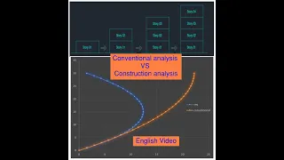 Conventional analysis VS Construction sequence analysis - English