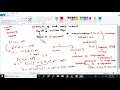 HADOOP PYTHON 8 6 19 mapreduce c2