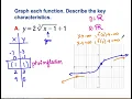 Lesson 5 5 Graphing the Cube Root Function