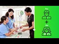 3M PEAK Clinical Outcomes Program - How we are different
