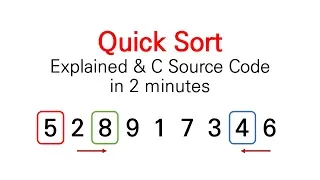 Quick Sort Explained C Source Code in 2 minutes