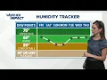 Drier skies but staying muggy Friday WHAS11 Weather Impact Forecast