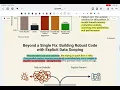 Parallel Programming with OpenMP Race Conditions Data-Sharing and Loop Scheduling