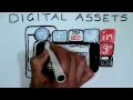 15 Digital Marketing Tips