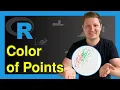 Color Scatterplot Points in R 2 Examples Draw XY-Plot with Colors Base R ggplot2 Package