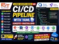 Azure DevOps Pipeline Tutorial for Beginners Complete Using YAML