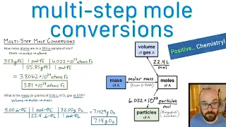 Multi-Step Mole Conversions - How to Solve Positive Chemistry