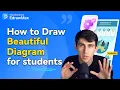How to Make a Beautiful Flowchart in EdrawMax