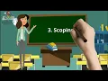 XII STD COMPUTER SCIENCE - LESSON 3