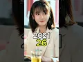 Lagu Miss Crow With Mr Lizard 2021 Chinese Drama Cast Then And Now 2025 #misscrowwithmrlizard #shorts