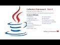 Collection framework in java ArrayList Concept Arraylist methods in java Hands-on