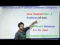 Java Tutorial Part - 2 Features of Java and Diff bet C Vs Java