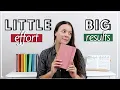LIFE CHANGING Productivity Bullet Journal Spread What is Block Scheduling CREATEWITHCAIT