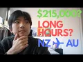 Moving to Australia for 215 000 Software Engineer Salary
