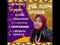 Download Lagu LAGU LAMPUNG fUll ALBUM APRIANA