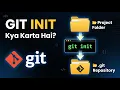 Git Init Explained in Hindi Beginner Friendly