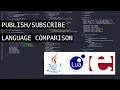 in 3 Languages Lua Java Erlang - Language Comparison Series
