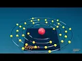 Krypton Science graphics Science Animation