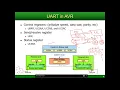 Chapter 11 AVR Serial Port Programming in Assembly and C by Muhammad Ali Mazidi 328p Arduino Uno