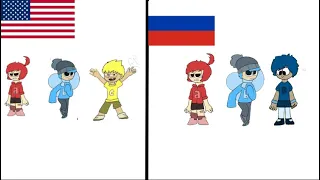 Lowercase human alphabet lore RUS and ENG
