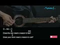 Troy Cartwright - That's Why Guitar Chords Lyrics