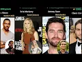 The Boys Cast Salary Homelander Makes HOW Much