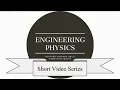 Atomic Force Microscope (AFM) Construction and Working