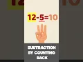 Subtraction by Counting Back on Fingers 12-5 Math for 1st Grade