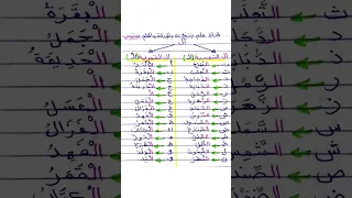 حروف اللام الشمسية وحروف اللام القمرية   كلمات أمثلة علي اللام الشمسية والقمرية  تأسيس لغة عربية دندنها