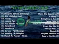 Download Lagu Top Hits SPOTIFY Indonesia 2025 |2025 | Lagu Hits Spotify 2025 |Lagu TerbaruTop Spotify Agustus