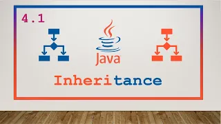 4 1 Inheritance in Java